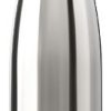 New Chillys Bottle - Silver- 500 Ml